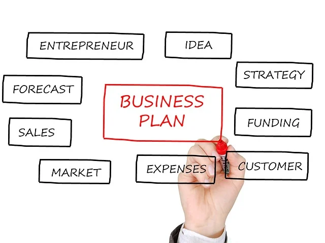 Business and entrepreneurship ideas in United states